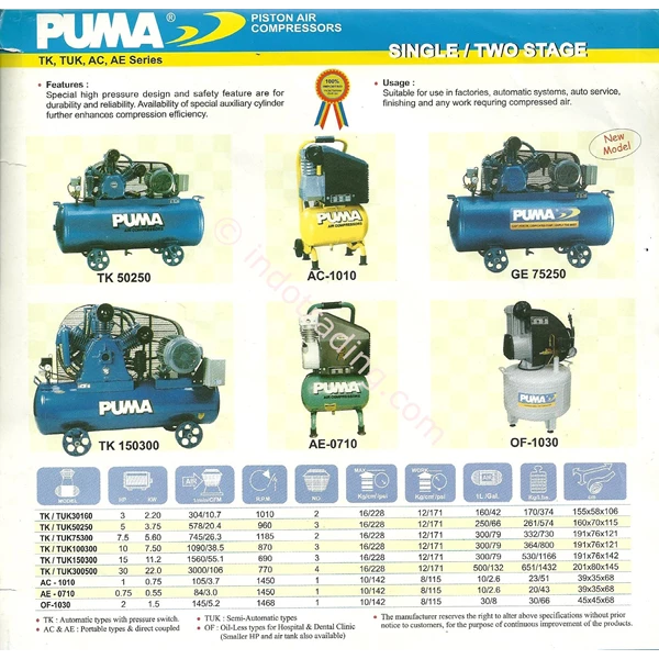 Kompresor Angin Piston Puma 15Hp
